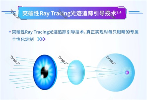 全光塑技术原理.jpg 全光塑技术原理.jpg