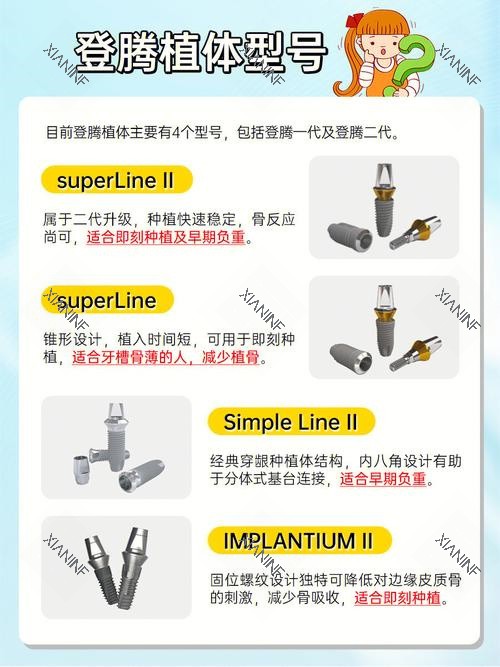 登腾种植牙型号.jpg