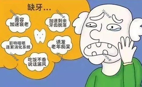 高龄老人牙齿缺失后遗症漫画图.jpg